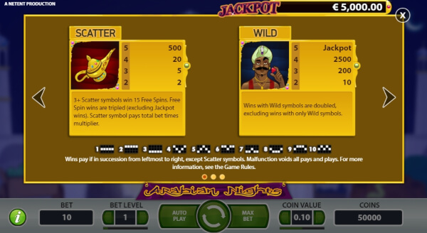 Arabian Nights สล็อตอาหรับราตรี